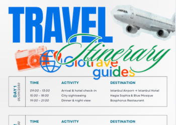 How to Create the Perfect Travel Itinerary (2026 Guide)