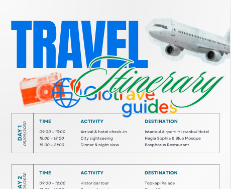How to Create the Perfect Travel Itinerary (2026 Guide)