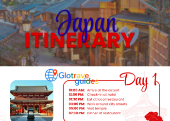 7-Day Japan Itinerary: First-Timer's Complete Guide