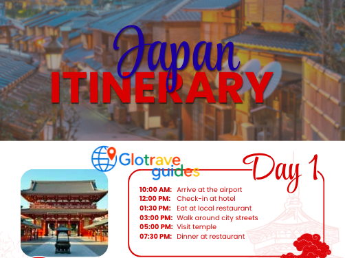 7-Day Japan Itinerary: First-Timer's Complete Guide